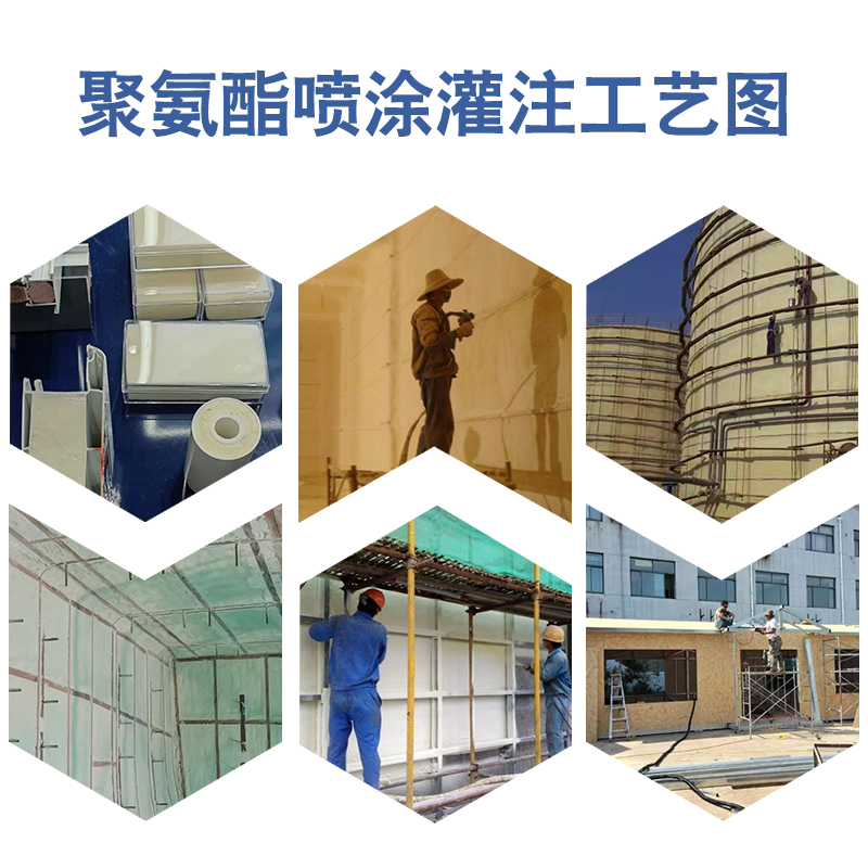 聚氨酯噴涂機工藝 聚氨酯噴涂機工藝